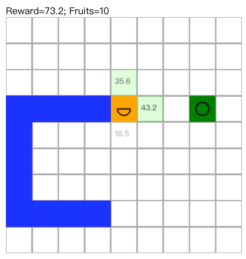 tensorflow.js_dqn_play_snake_game